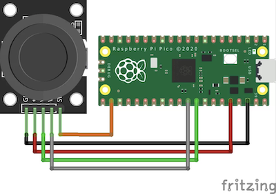 Joystikka ulangan Raspberry Pi Pico diagrammasi