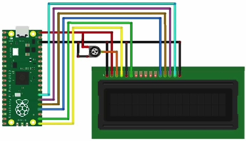 16x2 belgili LCD displeyga ulangan Raspberry Pi Pico diagrammasi.